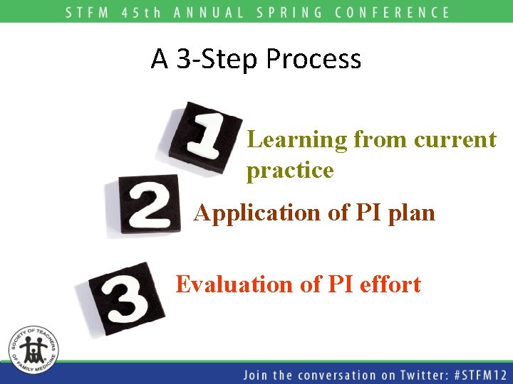 A 3 -Step Process Learning from current practice Application of PI plan Evaluation of