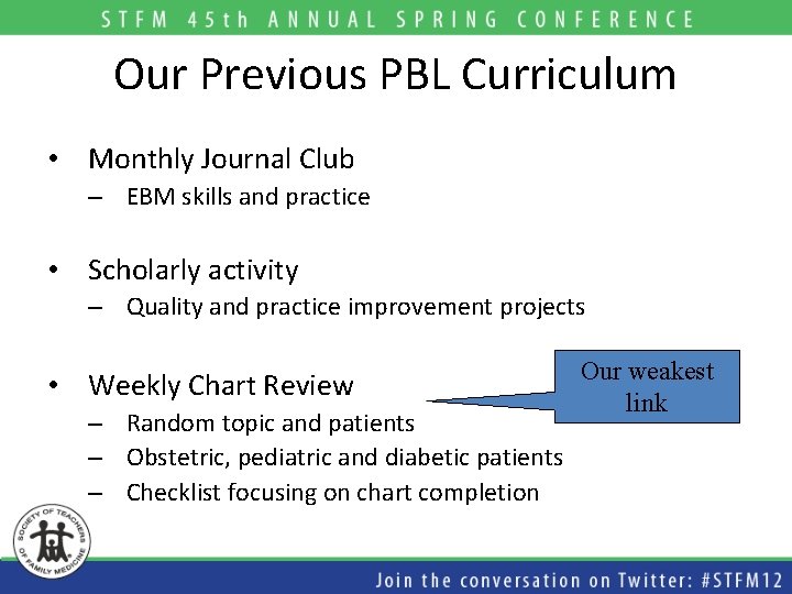 Our Previous PBL Curriculum • Monthly Journal Club – EBM skills and practice •