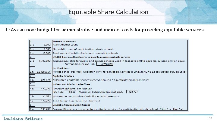 Equitable Share Calculation LEAs can now budget for administrative and indirect costs for providing