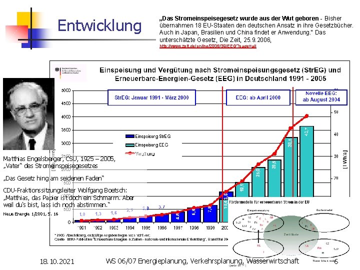 Entwicklung „Das Stromeinspeisegesetz wurde aus der Wut geboren - Bisher übernahmen 18 EU-Staaten deutschen