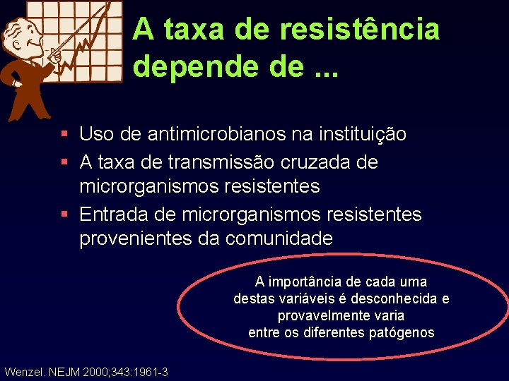 A taxa de resistência depende de. . . § Uso de antimicrobianos na instituição