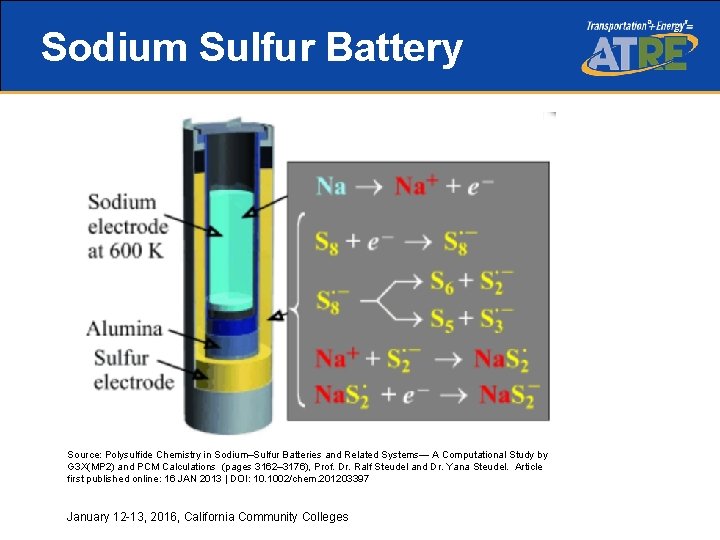 Sodium Sulfur Battery Source: Polysulfide Chemistry in Sodium–Sulfur Batteries and Related Systems— A Computational