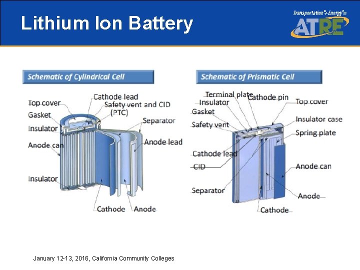 Lithium Ion Battery January 12 -13, 2016, California Community Colleges 