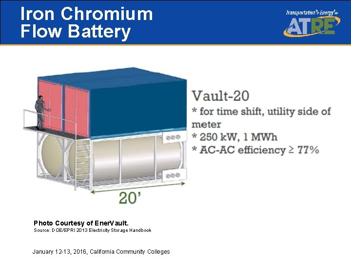 Iron Chromium Flow Battery Photo Courtesy of Ener. Vault. Source: DOE/EPRI 2013 Electricity Storage