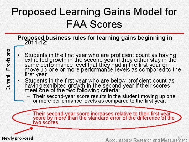 Proposed Learning Gains Model for FAA Scores Current Provisions Proposed business rules for learning