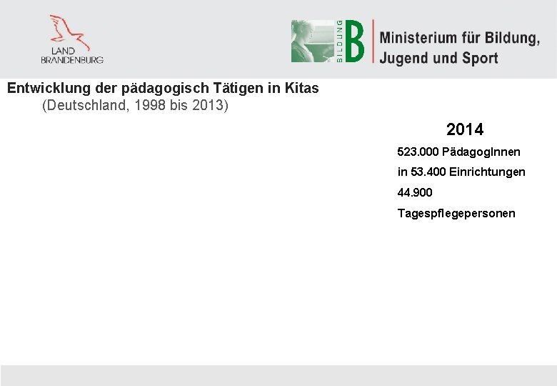 Entwicklung der pädagogisch Tätigen in Kitas (Deutschland, 1998 bis 2013) 2014 523. 000 Pädagog.