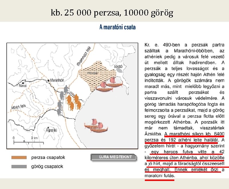 kb. 25 000 perzsa, 10000 görög 