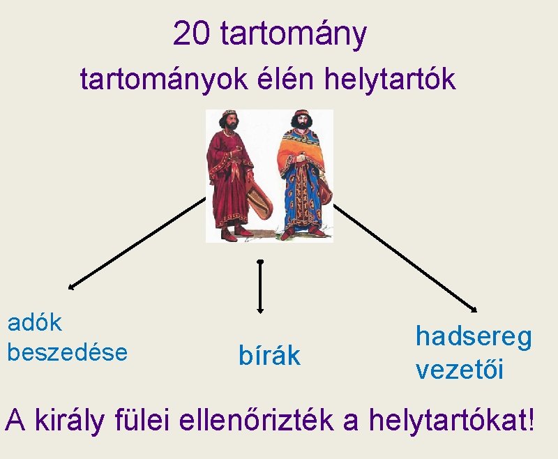 20 tartományok élén helytartók adók beszedése bírák hadsereg vezetői A király fülei ellenőrizték a