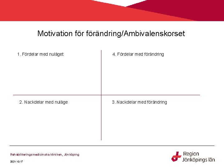 Motivation förändring/Ambivalenskorset 1. Fördelar med nuläget 2. Nackdelar med nuläge Rehabiliteringsmedicinska kliniken, Jönköping 2021