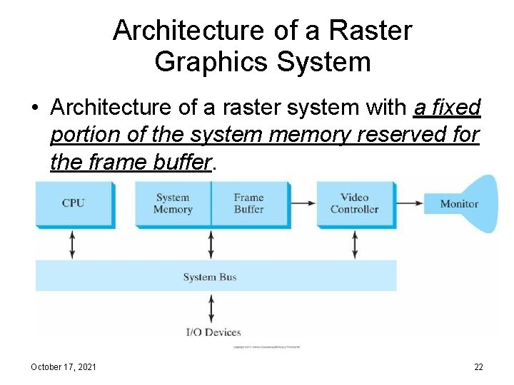 Architecture of a Raster Graphics System • Architecture of a raster system with a