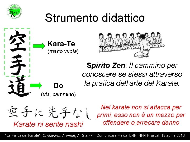 Strumento didattico Kara-Te (mano vuota) Do Spirito Zen: Il cammino per conoscere se stessi