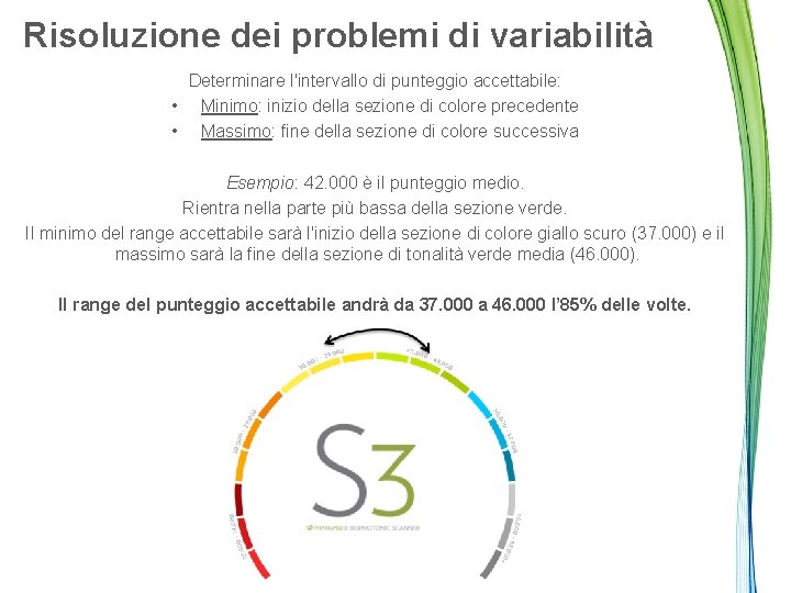 Risoluzione dei problemi di variabilità Determinare l'intervallo di punteggio accettabile: • Minimo: inizio della