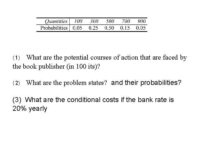(1) What are the potential courses of action that are faced by the book