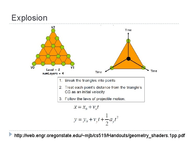 Explosion http: //web. engr. oregonstate. edu/~mjb/cs 519/Handouts/geometry_shaders. 1 pp. pdf Explosion http: //web. engr. oregonstate. edu/~mjb/cs 519/Handouts/geometry_shaders. 1 pp. pdf
