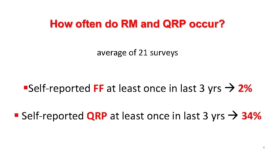 average of 21 surveys §Self-reported FF at least once in last 3 yrs 2%