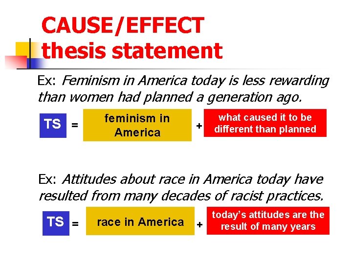 CAUSE/EFFECT thesis statement Ex: Feminism in America today is less rewarding The cause/effect thesis