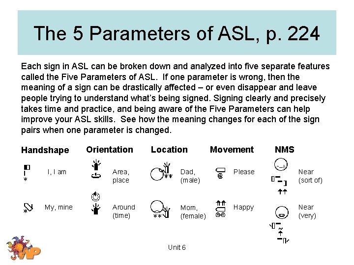 The 5 Parameters of ASL, p. 224 Each sign in ASL can be broken