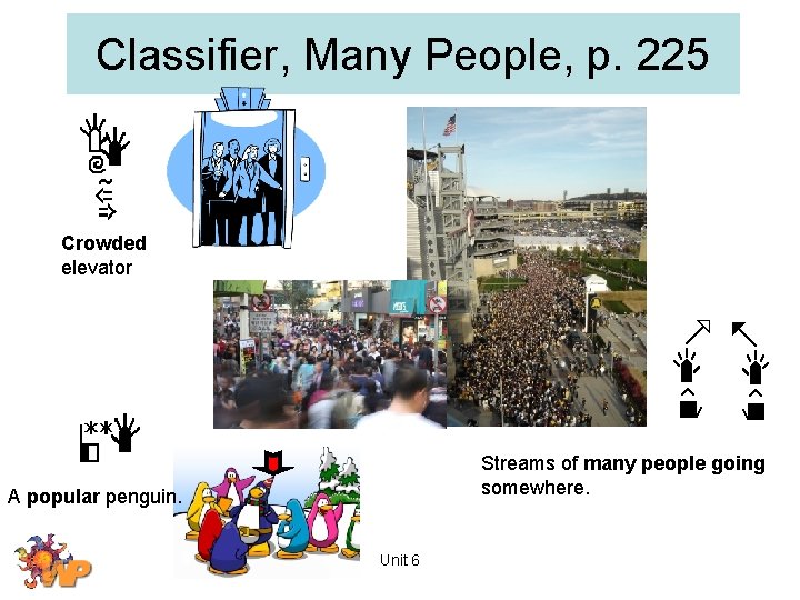 Classifier, Many People, p. 225 Crowded elevator Streams of many people going somewhere. A