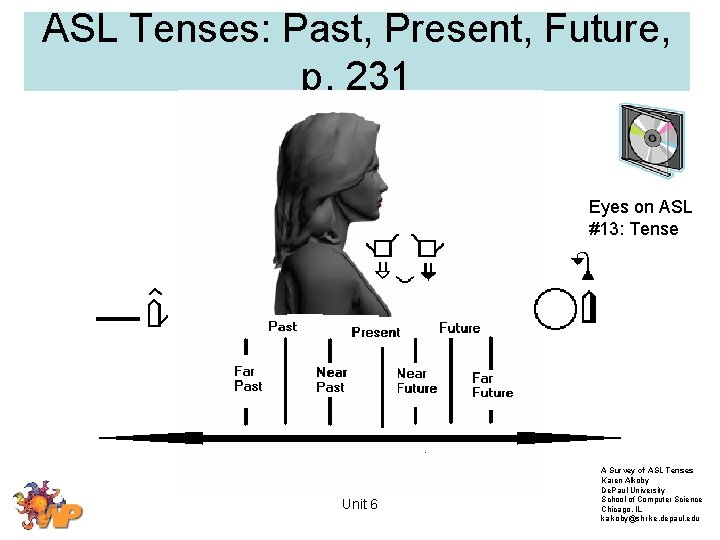 ASL Tenses: Past, Present, Future, p. 231 Eyes on ASL #13: Tense Unit 6