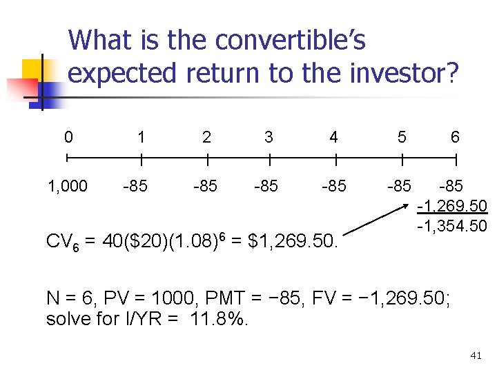 What is the convertible’s expected return to the investor? 0 1, 000 1 -85