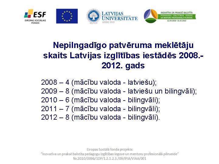 Nepilngadīgo patvēruma meklētāju skaits Latvijas izglītības iestādēs 2008. 2012. gads 2008 – 4 (mācību