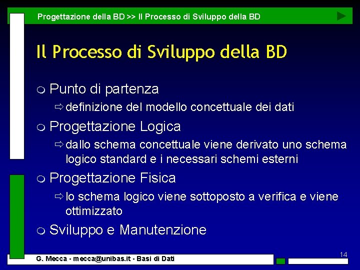 Progettazione della BD >> Il Processo di Sviluppo della BD m Punto di partenza