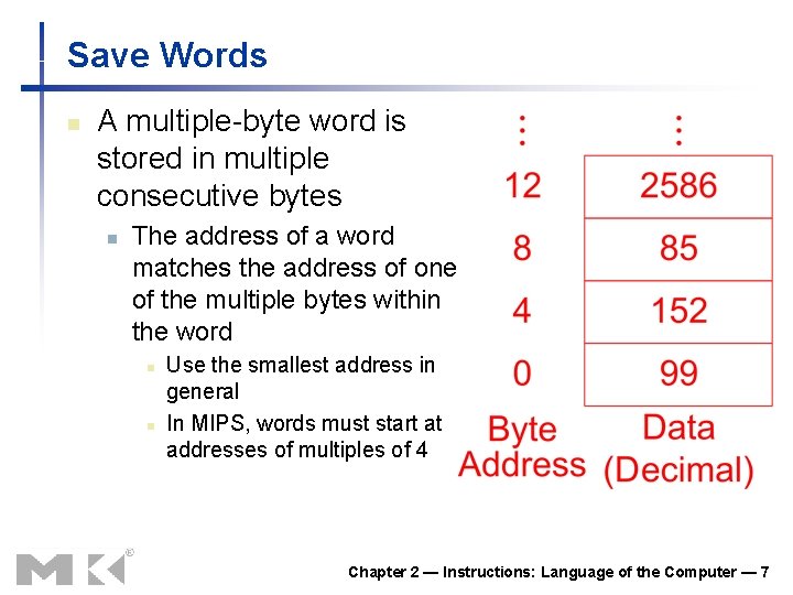 Save Words n A multiple-byte word is stored in multiple consecutive bytes n The