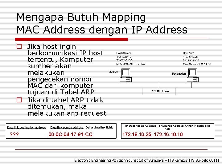 Mengapa Butuh Mapping MAC Address dengan IP Address o Jika host ingin berkomunikasi IP