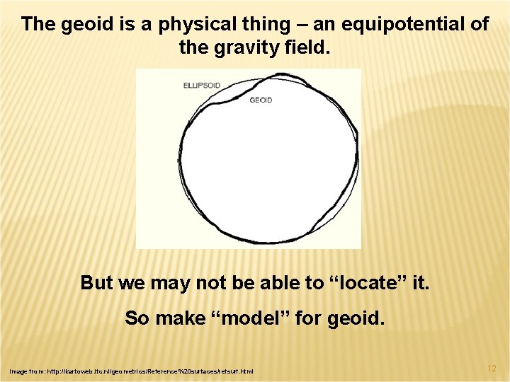 The geoid is a physical thing – an equipotential of the gravity field. But