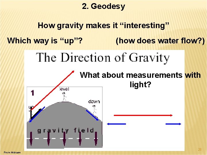 2. Geodesy How gravity makes it “interesting” Which way is “up”? (how does water
