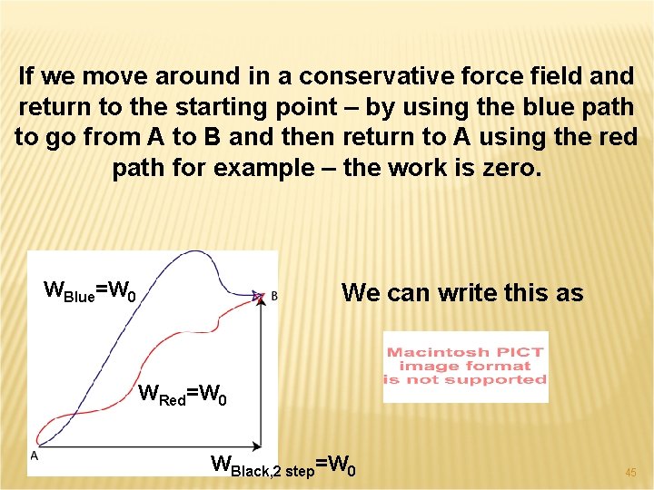 If we move around in a conservative force field and return to the starting