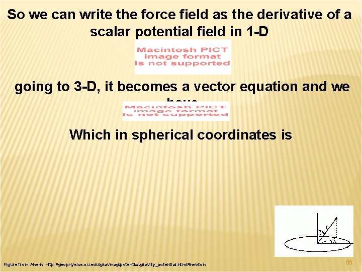 So we can write the force field as the derivative of a scalar potential