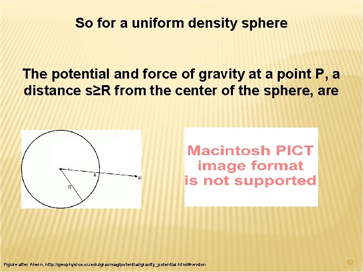 So for a uniform density sphere The potential and force of gravity at a