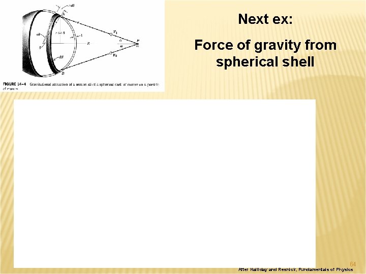 Next ex: Force of gravity from spherical shell 64 After Halliday and Resnick, Fundamentals
