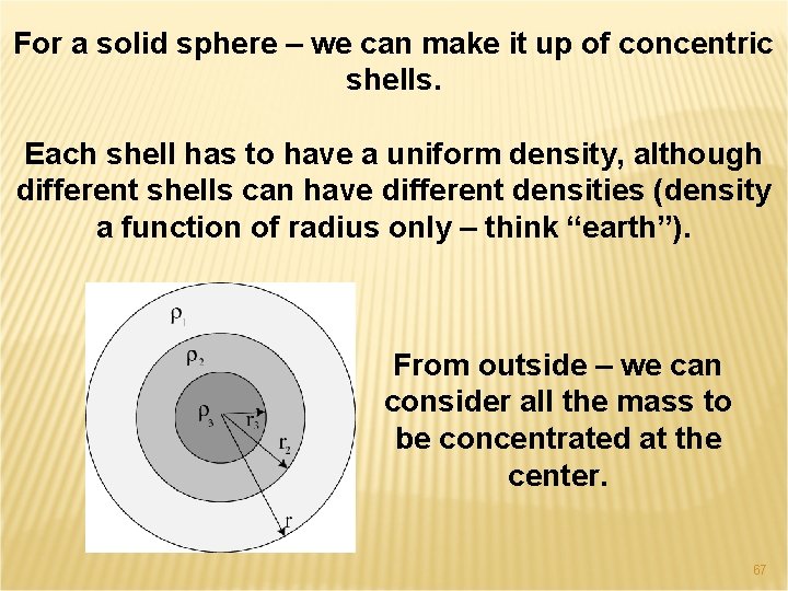 For a solid sphere – we can make it up of concentric shells. Each