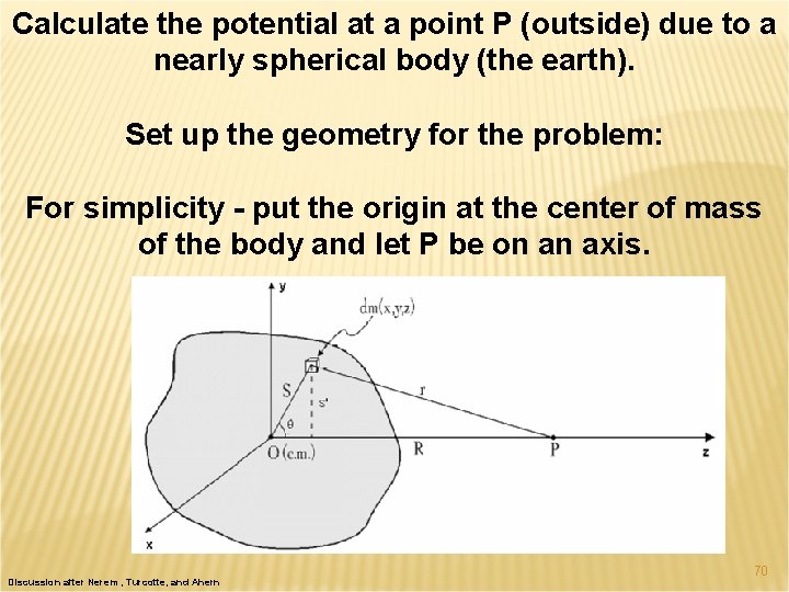 Calculate the potential at a point P (outside) due to a nearly spherical body