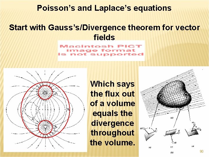 Poisson’s and Laplace’s equations Start with Gauss’s/Divergence theorem for vector fields Which says the