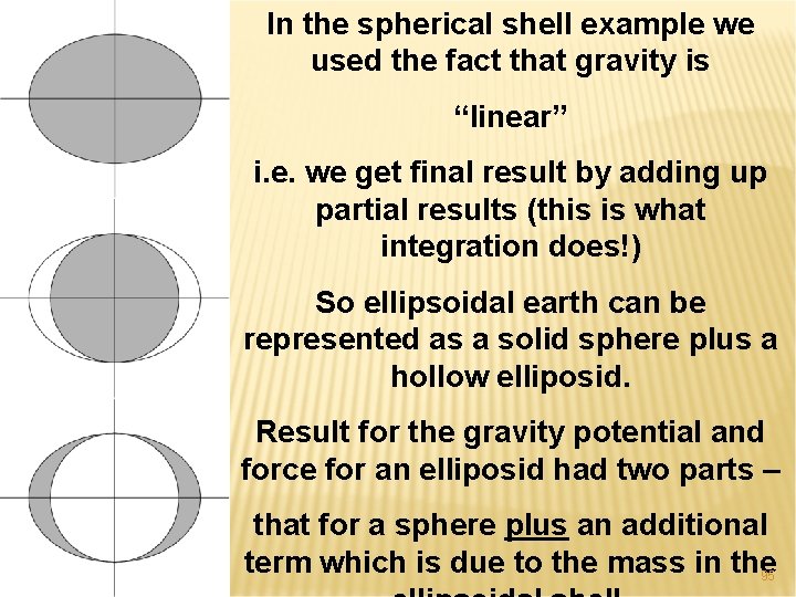 In the spherical shell example we used the fact that gravity is “linear” i.