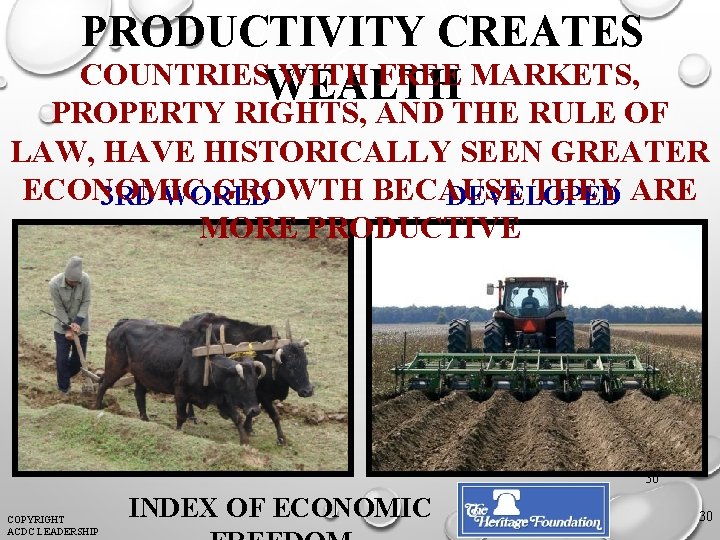 PRODUCTIVITY CREATES COUNTRIESWEALTH WITH FREE MARKETS, PROPERTY RIGHTS, AND THE RULE OF LAW, HAVE