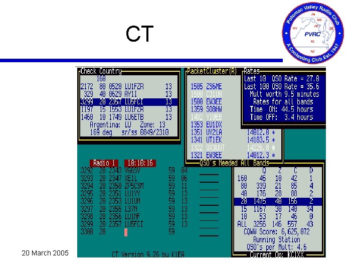 CT 20 March 2005 