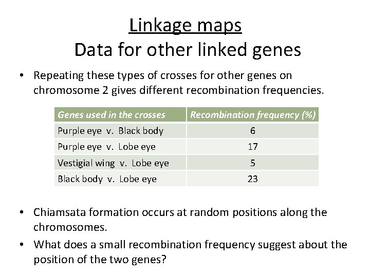 Linkage maps Data for other linked genes • Repeating these types of crosses for