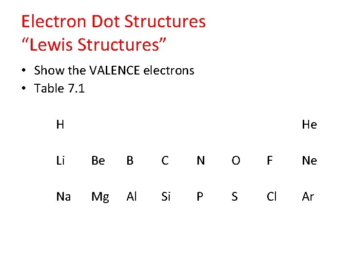 Electron Dot Structures “Lewis Structures” • Show the VALENCE electrons • Table 7. 1