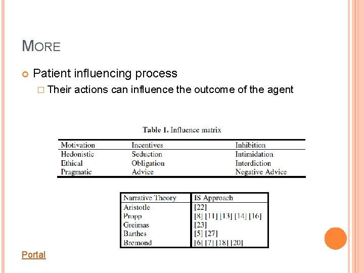 MORE Patient influencing process � Their Portal actions can influence the outcome of the