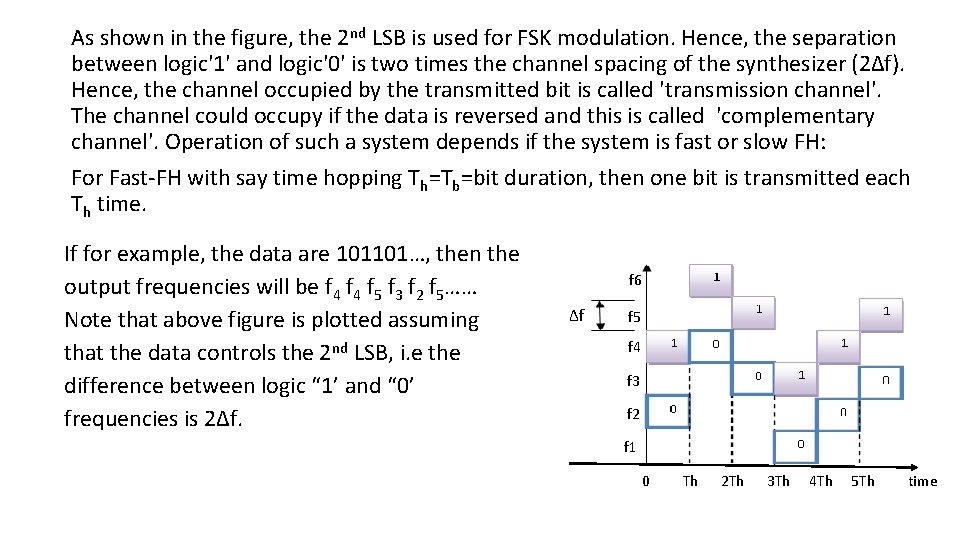 As shown in the figure, the 2 nd LSB is used for FSK modulation.