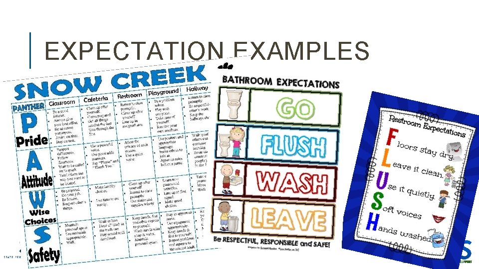 EXPECTATION EXAMPLES 