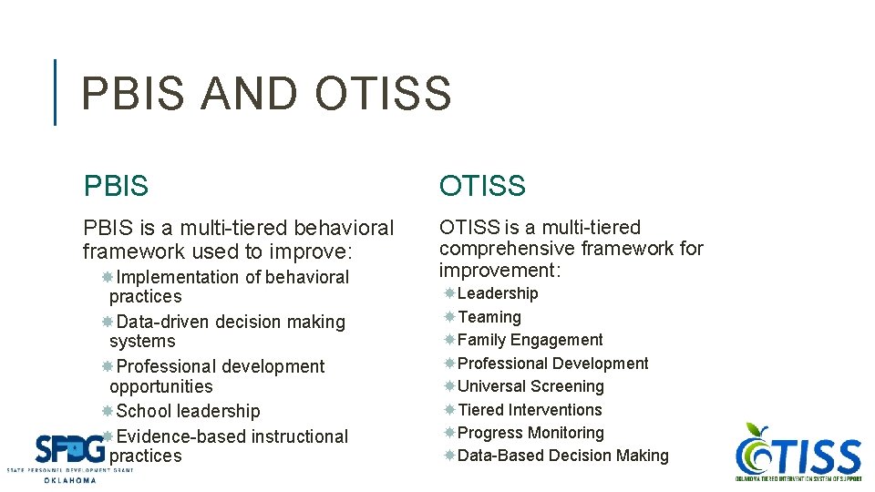 PBIS AND OTISS PBIS is a multi-tiered behavioral framework used to improve: OTISS is