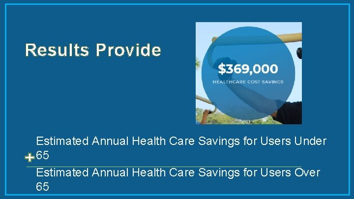 Results Provide Estimated Annual Health Care Savings for Users Under 65 Estimated Annual Health