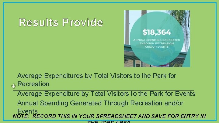 Results Provide Average Expenditures by Total Visitors to the Park for Recreation Average Expenditure