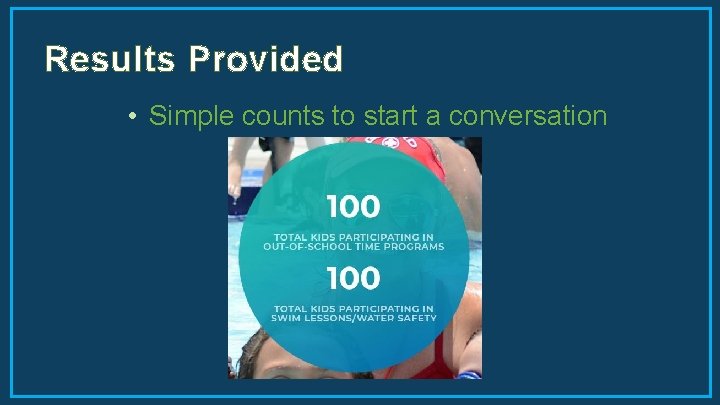 Results Provided • Simple counts to start a conversation 