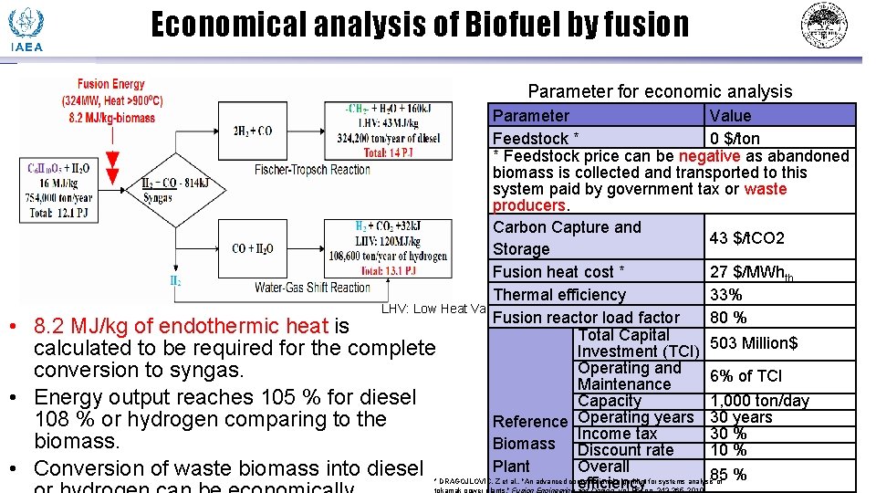 Economical analysis of Biofuel by fusion Parameter for economic analysis • • • Parameter